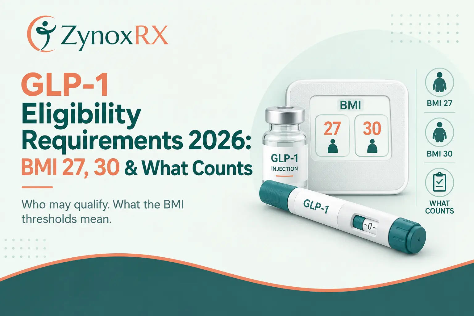 GLP-1 Eligibility Requirements: BMI & Qualifying Conditions