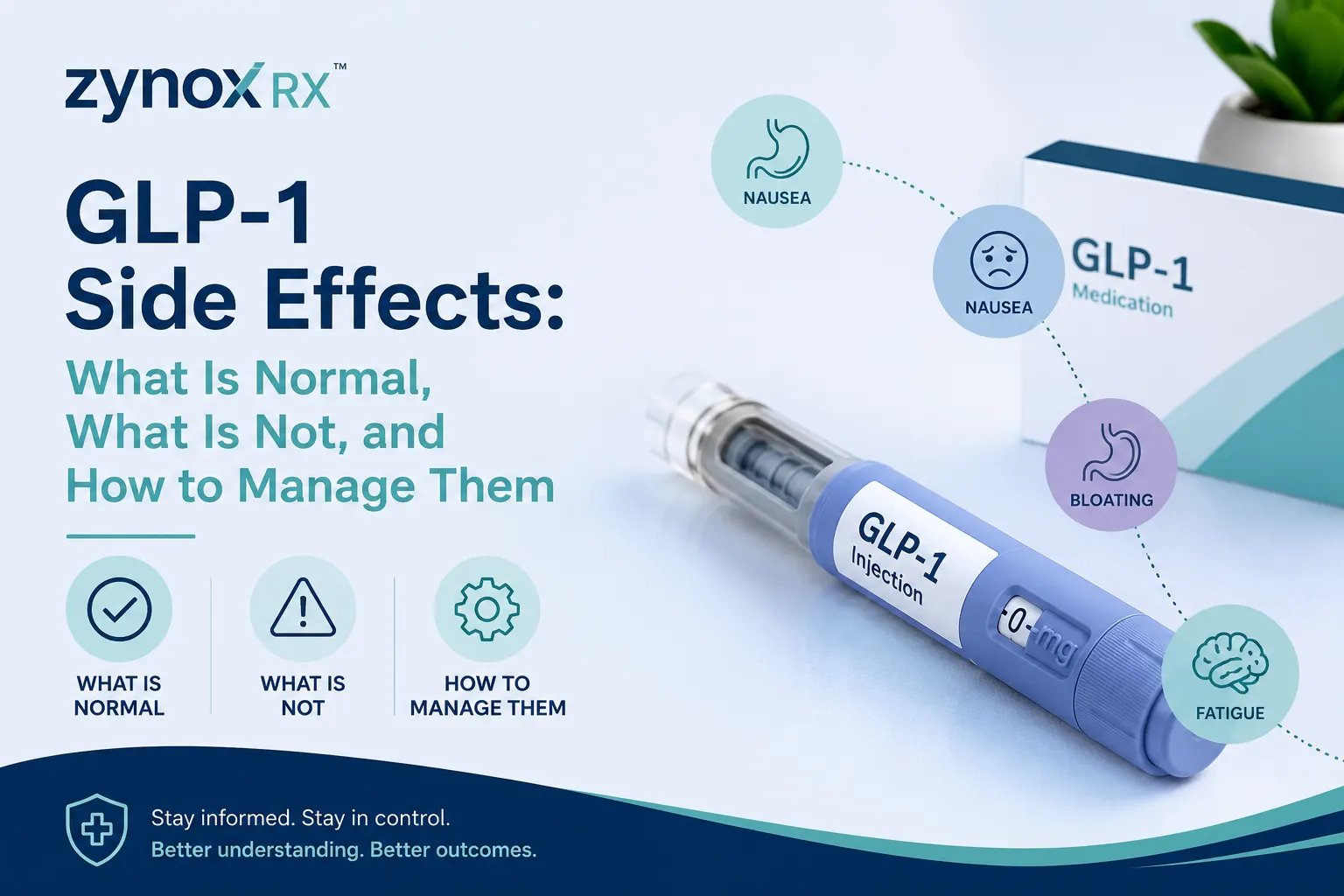 GLP-1 Side Effects: What Is Normal, What Is Not, and How to Manage Them