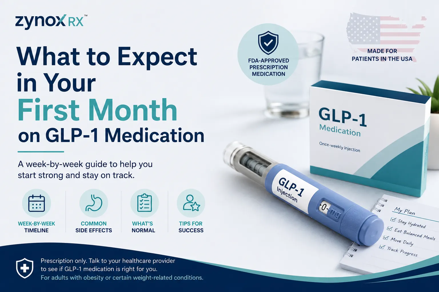What to Expect in Your First Month on GLP-1 Medication